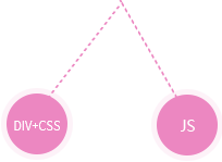 广东app开发公司